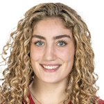 Brooke Demetre