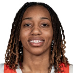 Dominique Camp