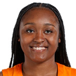 Destinee Wells