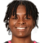 Jacaira Allen