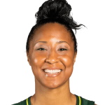 Briann January