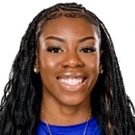I'Yanna Lops