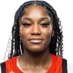 Shayeann Day-Wilson