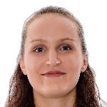 Marta Galic
