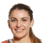Yuliyana Valcheva