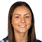 Allie McGinn