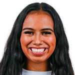 Anaiyah Tu'ua