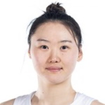 Wu Tongtong