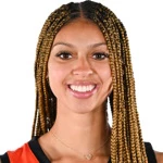 Taylor Charles