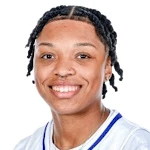 Ariana Wilkes