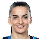 Anna Stamolamprou