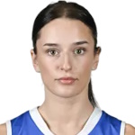 Dzana Crnac