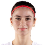 Ruzgar Boyle