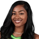 Deja Kelly