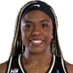 Mayra Caicedo