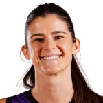 Tia Ucich