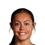 Ella Leasuasu