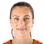 Funda Nakkasoglu
