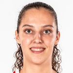 Jindřiška Hrubá
