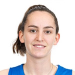 Emma Rinat