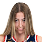 Milica Matic