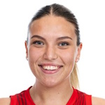 Fruzsina Olah