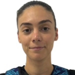 Melis Gulcan