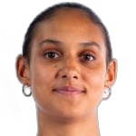 Ainhoa Risacher