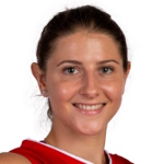 Snezana Bogicevic