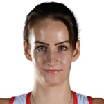Anna Veg-Dudas