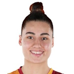 Sude Yılmaz
