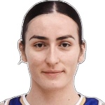 Denisa Ioana Fota