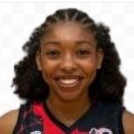 Dynnah Buckner