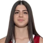 Nina Bilić