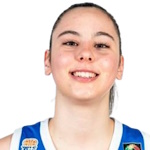 Markella Stamoulou