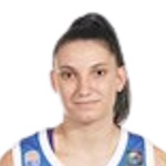 Ourania Leri