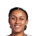 Margot Ounounou