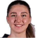 Zeynep Celik