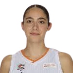 Eli̇f Bati̇