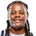 MiLaysia Fulwiley