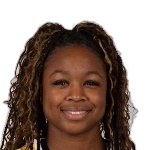 Shamia Strayhorn