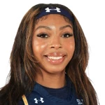 Makiah Asidanya