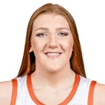 Abbie Boutilier
