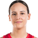 Leila Drahos