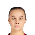 Alicja Janczak