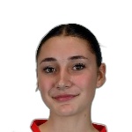 Viktoria Urbanová