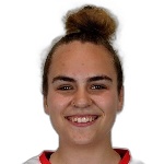 Soňa Mamráková