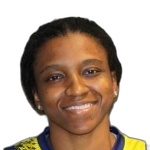 Mykea Gray
