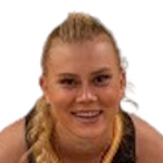 Karoline Lundin