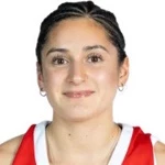 Jovanka Ljubetic